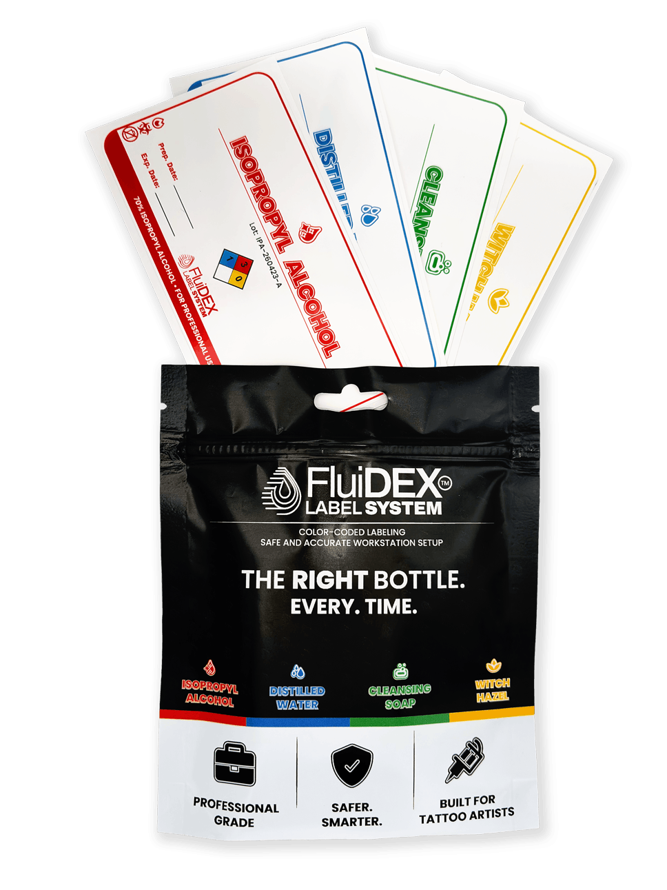 FluiDEX label refill system